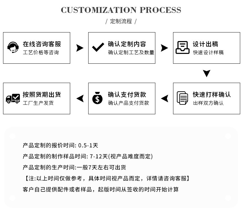316L微镶铜镀金无孔穿刺夹式鼻环钻蝴蝶鼻夹鼻饰穿刺饰品鼻夹鼻环详情3