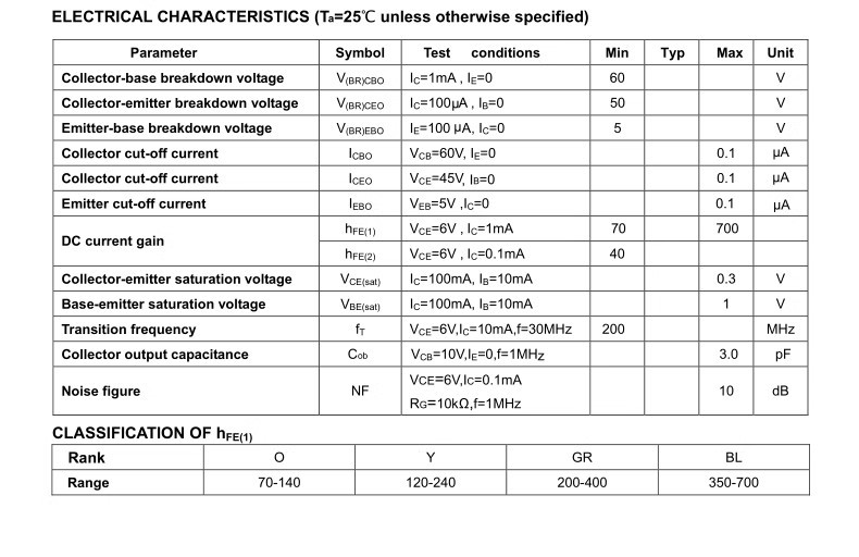 2SC945 C1815 C828A 2SA733 A1015 NPN/PNP三极管 TO-92/SOT-23 pic 2