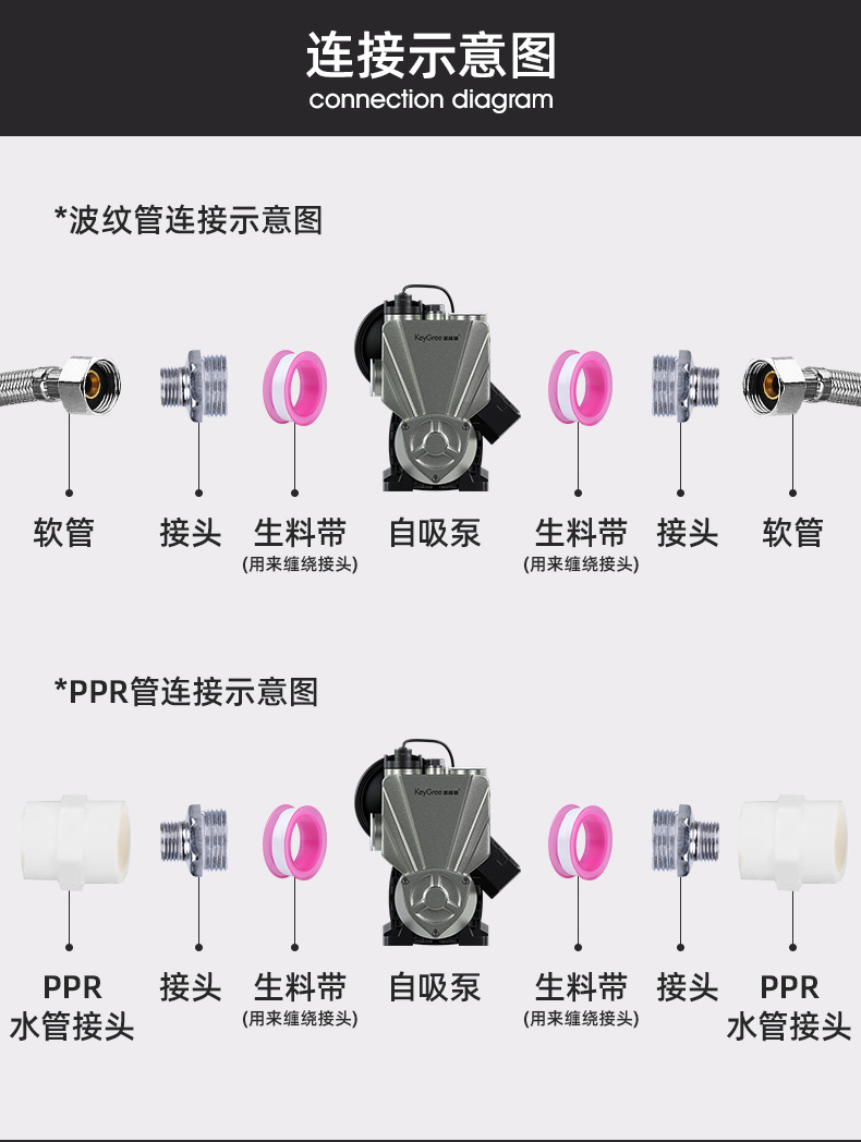 增压泵全自动家用智能静音全屋自来水加压管道自吸不锈钢水泵详情23