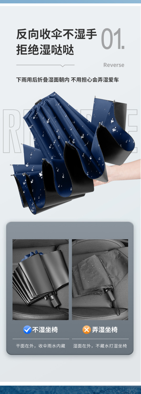 十二骨超大雨伞加厚加粗抗风大雨伞晴雨两用结实耐用可定制可批发详情5