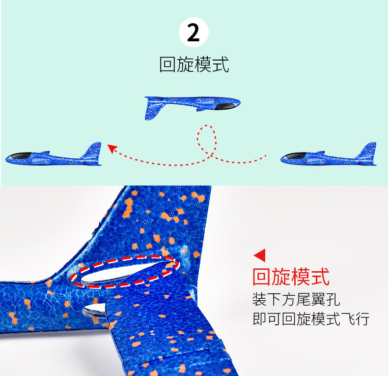 手抛回旋飞机手扔滑翔大飞机儿童泡沫户外飞行模型耐碰摔玩具礼物详情6