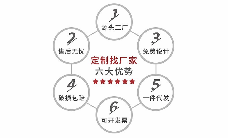 不锈钢保温杯304智能测温温度显示杯 商务广告礼品杯子刻字印LOGO详情2