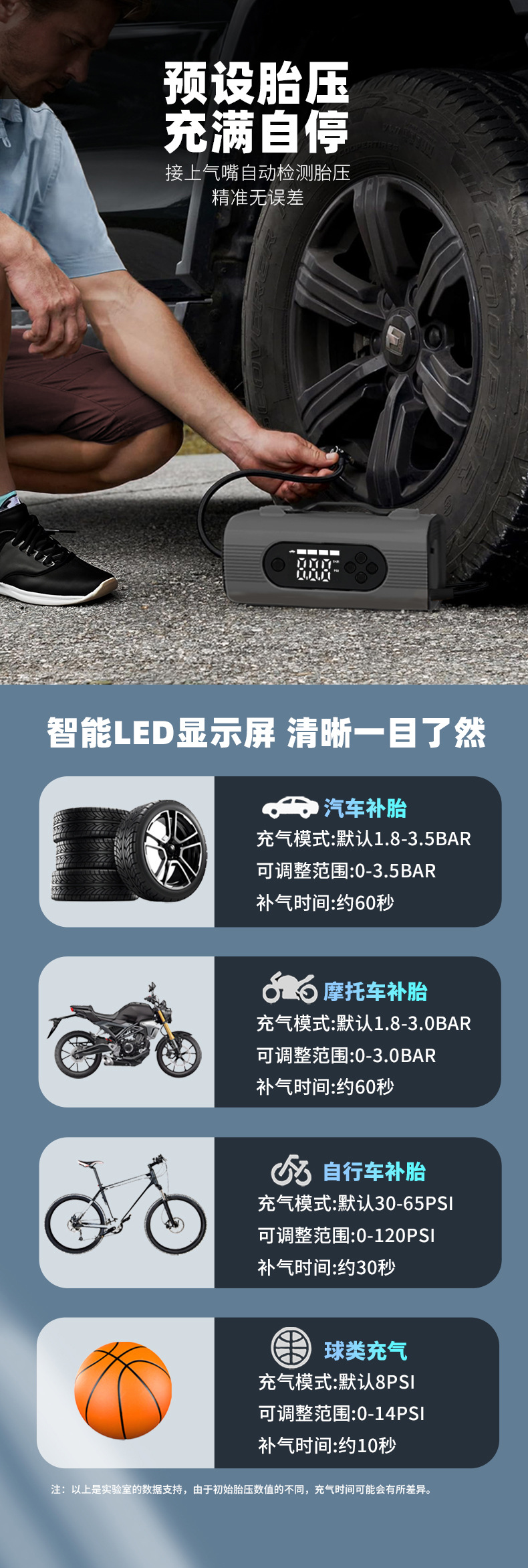 New Hasai multi-functional portable car emergency power starter and air pump all-in-one machine 12v jumper pic 11