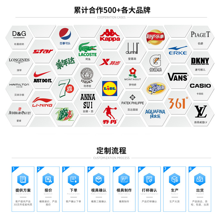 硅胶解压玩具指尖陀螺握力器新款新奇特玩具成人手部训练手指陀螺详情9