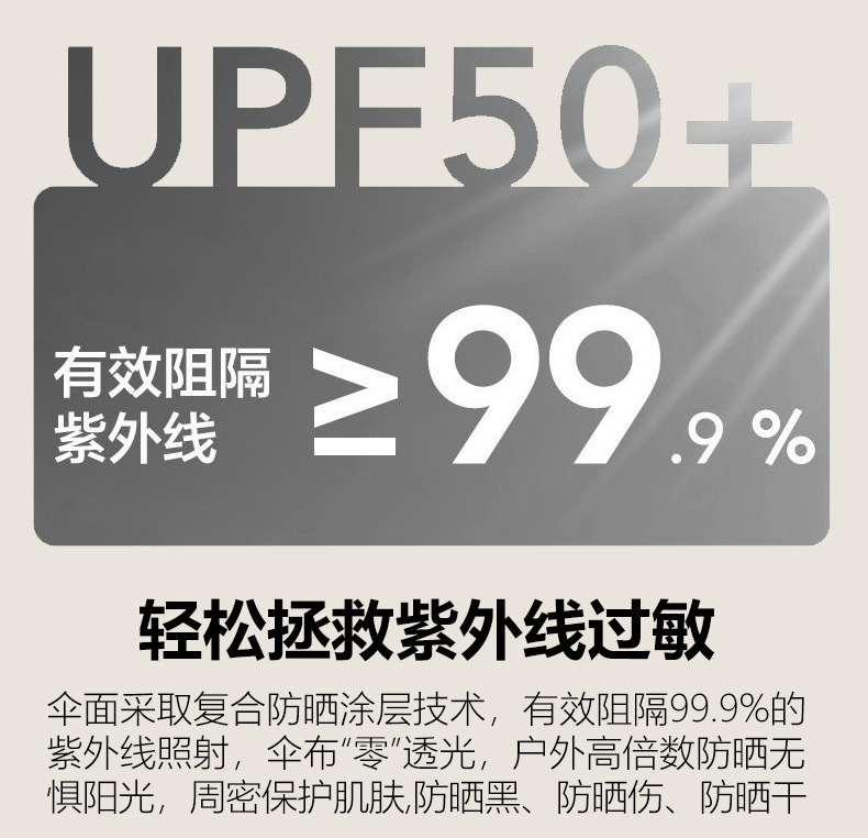 全自动雨伞女晴雨两用遮阳太阳防晒男折叠收缩抗风ins风简约大号详情36