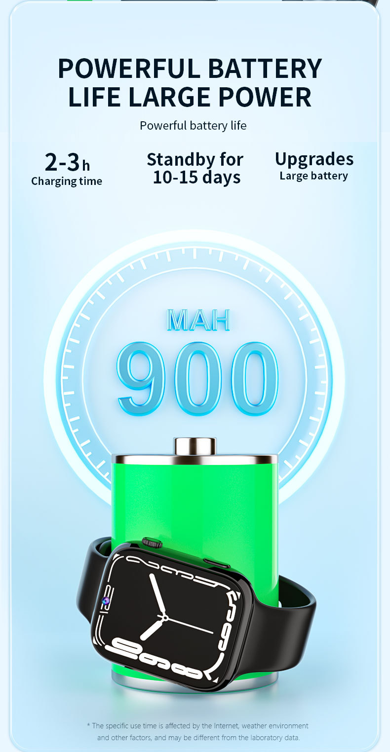 跨境热销儿童智能电话手表防水拍照视频聊天小孩定位可插卡5g学生详情14