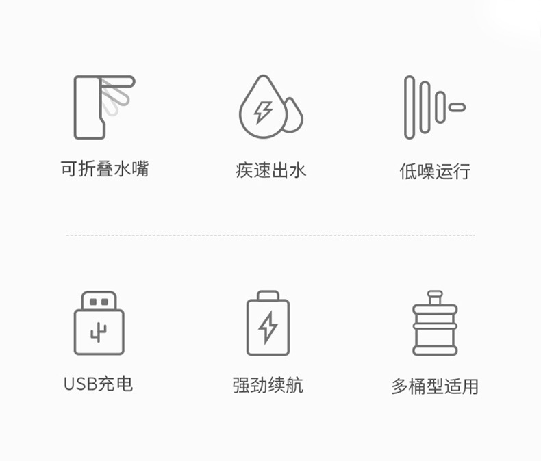 折叠桶装水抽水器电动饮水机矿泉水纯净水取水器自动上水吸压水泵详情2