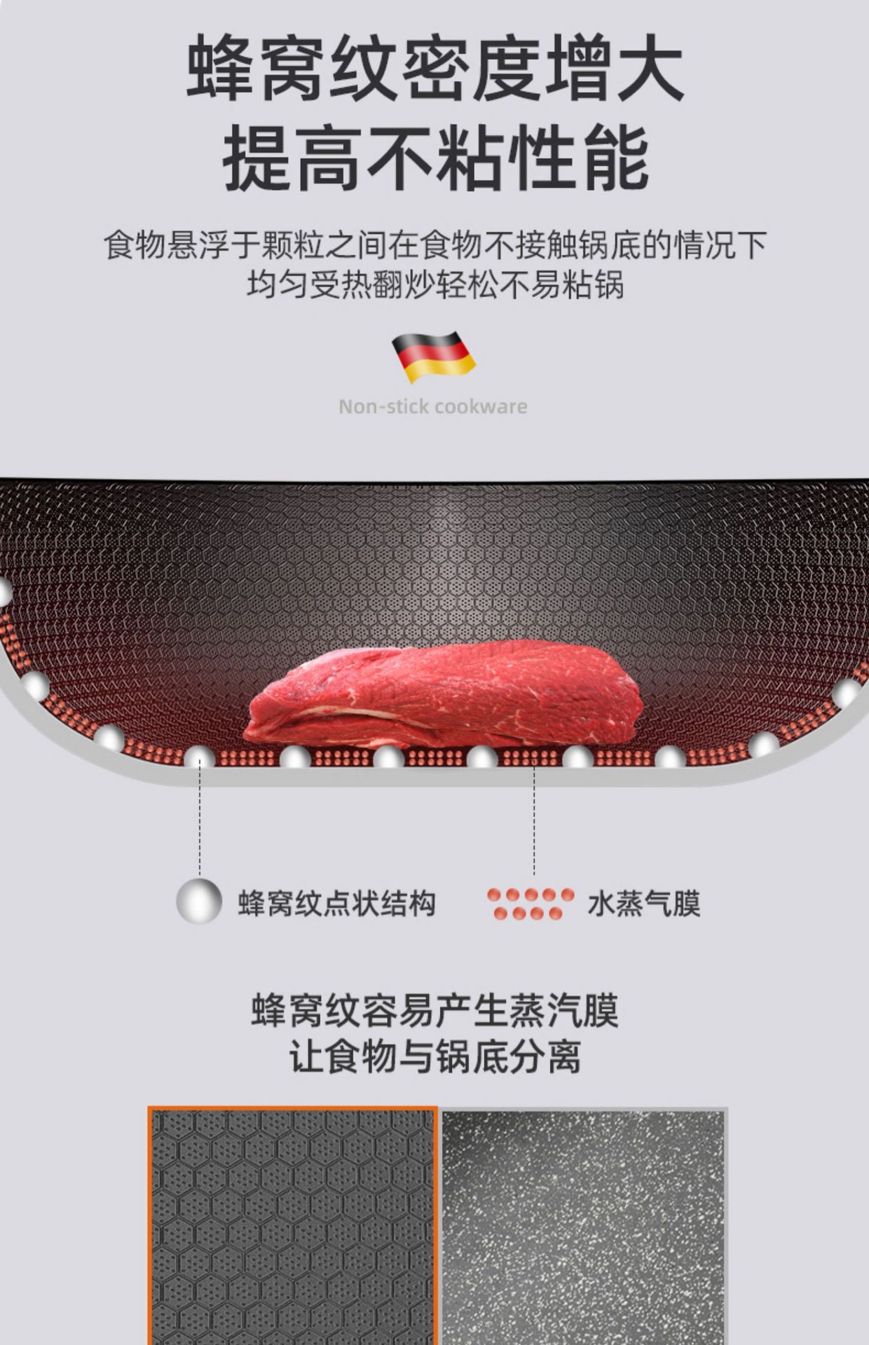 New household cooking wok, honeycomb non-stick wok, multi-functional frying wok, universal stove, iron wok, multi-functional flat pan pic 6