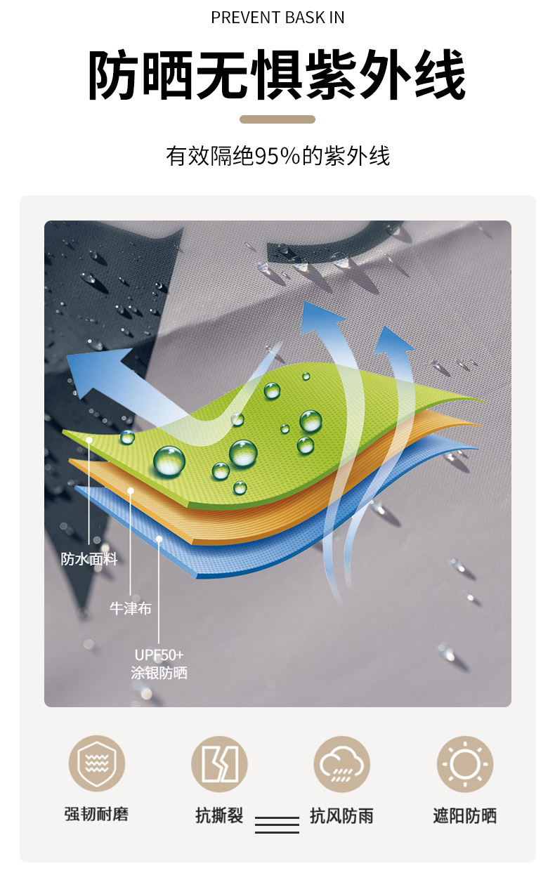 Camping outdoor black rubber canopy tent, sun protection and UV protection camping supplies, coated screen fabric, portable sunshade canopy pic 4