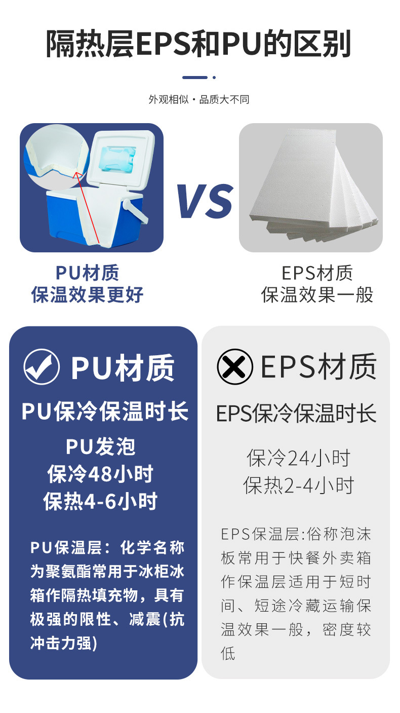 详情页修改_05