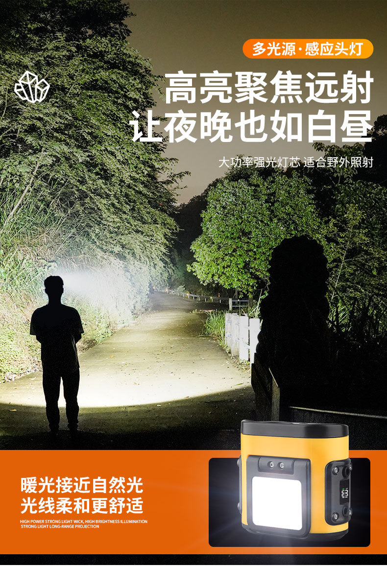 led sensor headlamp, outdoor strong light, long battery life, lithium battery, special night fishing lamp for outdoor fishing, head-mounted flashlight pic 5