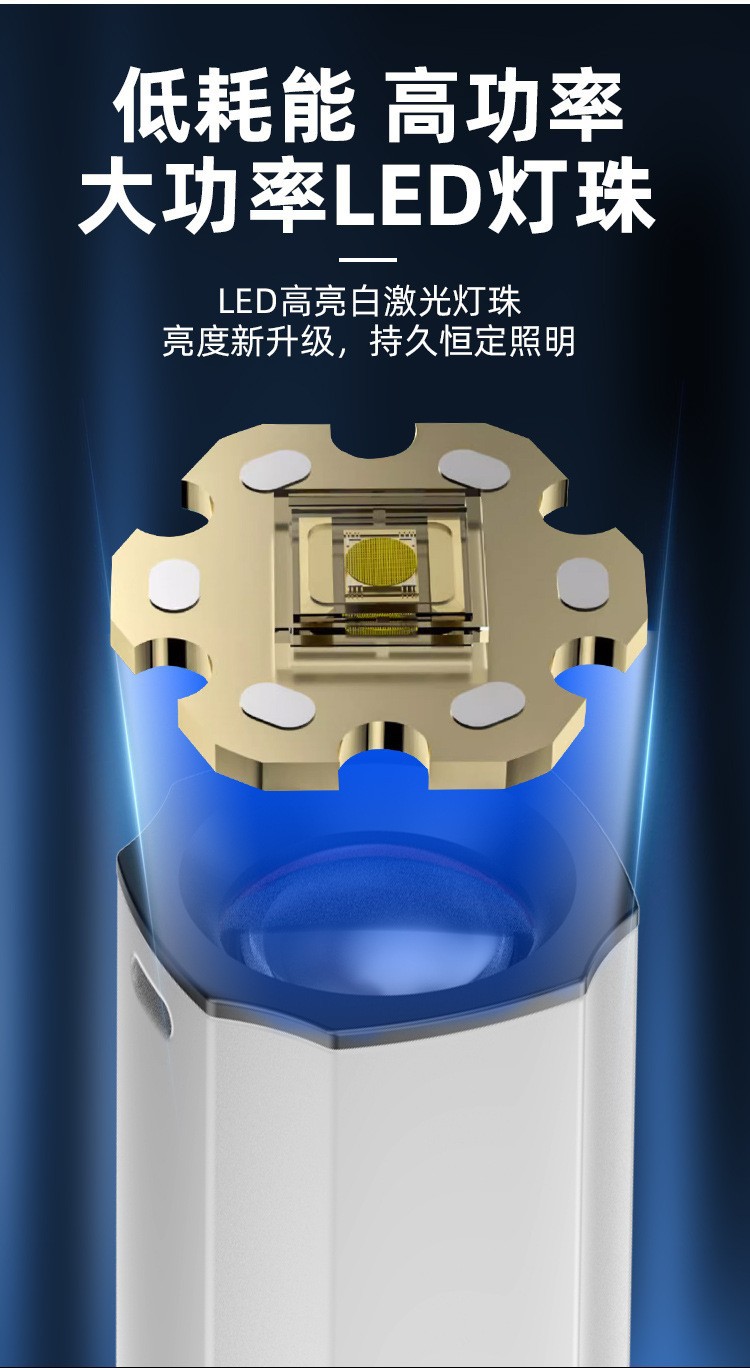 跨境新款白激光手电筒便携式露营长续航应急户外伸缩变焦塑料手电详情13