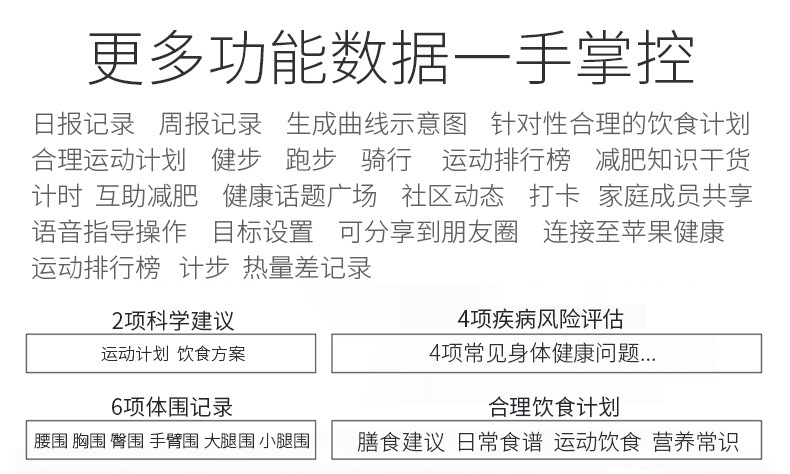 外贸跨境专供蓝牙体重秤智能家用电子人体秤健康称体脂秤APP代发详情7