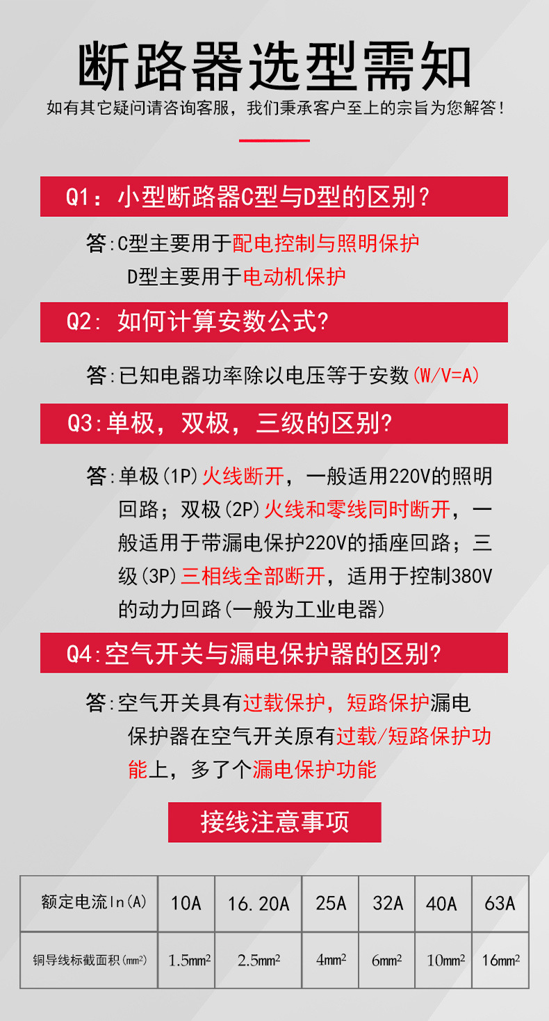 透明空气开关DZ47-1P家用小型微型断路器电源保护器配电箱2P3P63A详情1