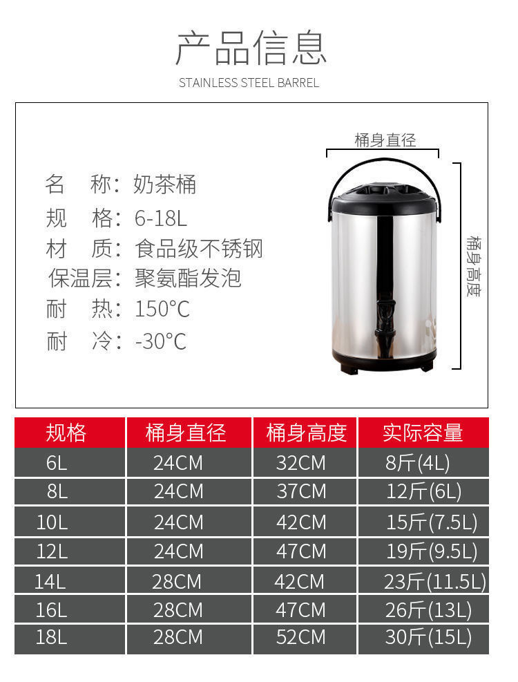 不锈钢奶茶桶保温桶奶茶店大容量商用摆摊豆浆桶小型便携式详情14