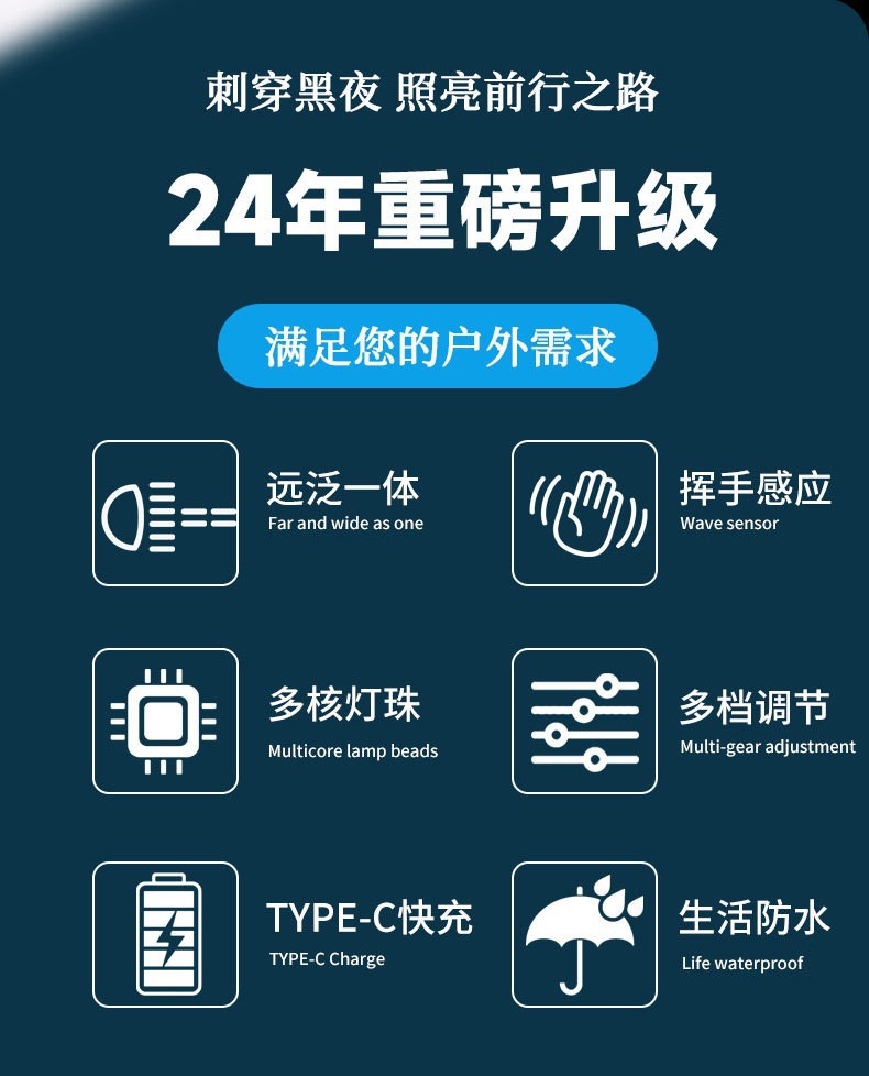 Pailide Cross-border high-power sensor headlamp with long-range flashing integrated 6+1 strong light aluminum alloy for outdoor night fishing and cycling pic 12