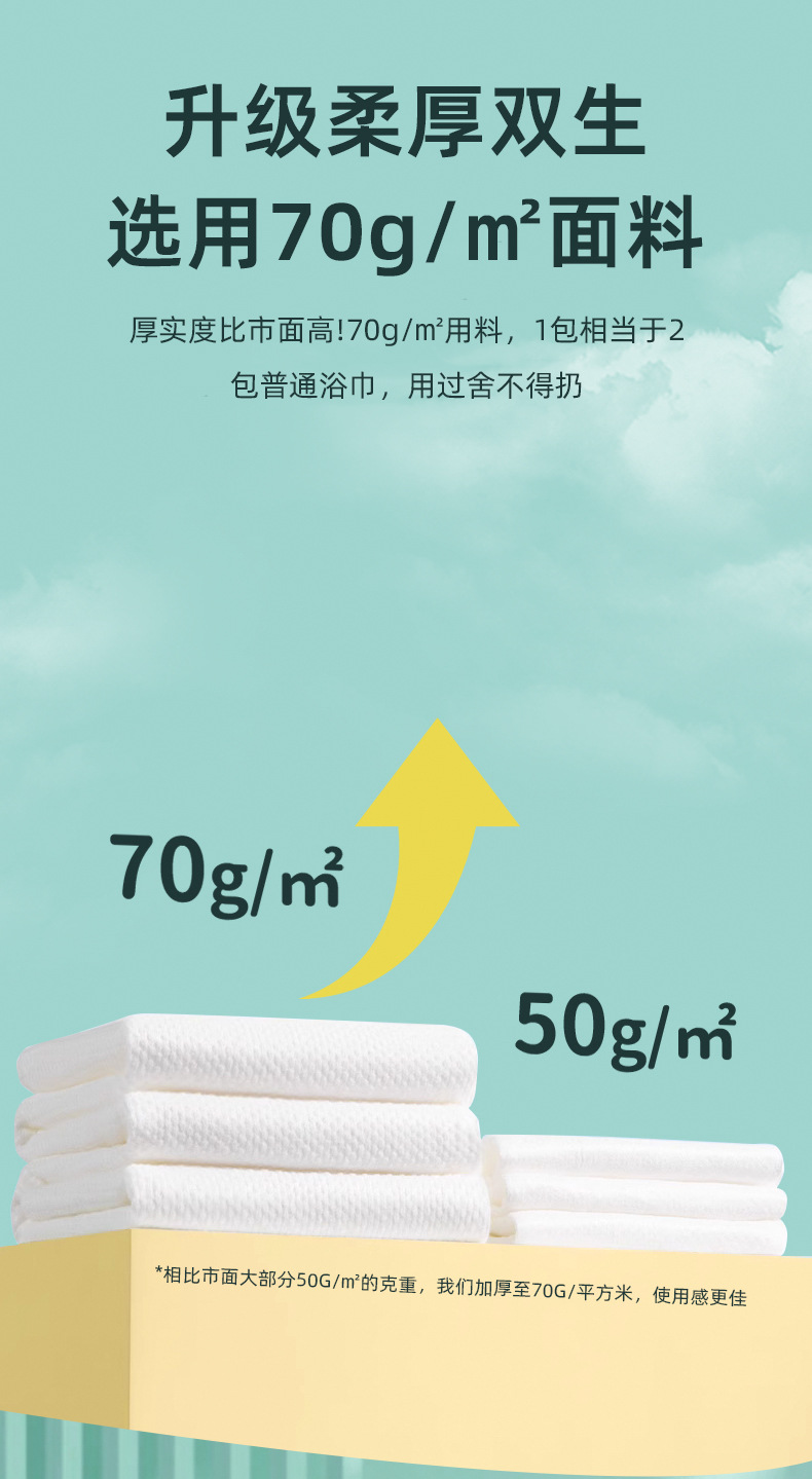 一次性浴巾压缩毛巾纯棉加厚洗脸巾旅行酒店用品单独包装旅游便携详情9