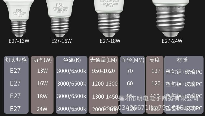 佛山照明led灯泡节能家商用超亮e27螺口电灯护眼e14球泡节能灯详情19