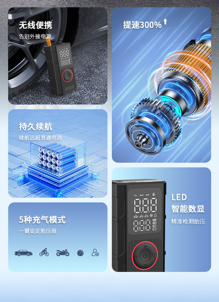 P020跨境17缸车载充气泵智能充停快充双显便携轮胎汽车皮卡充气泵详情2