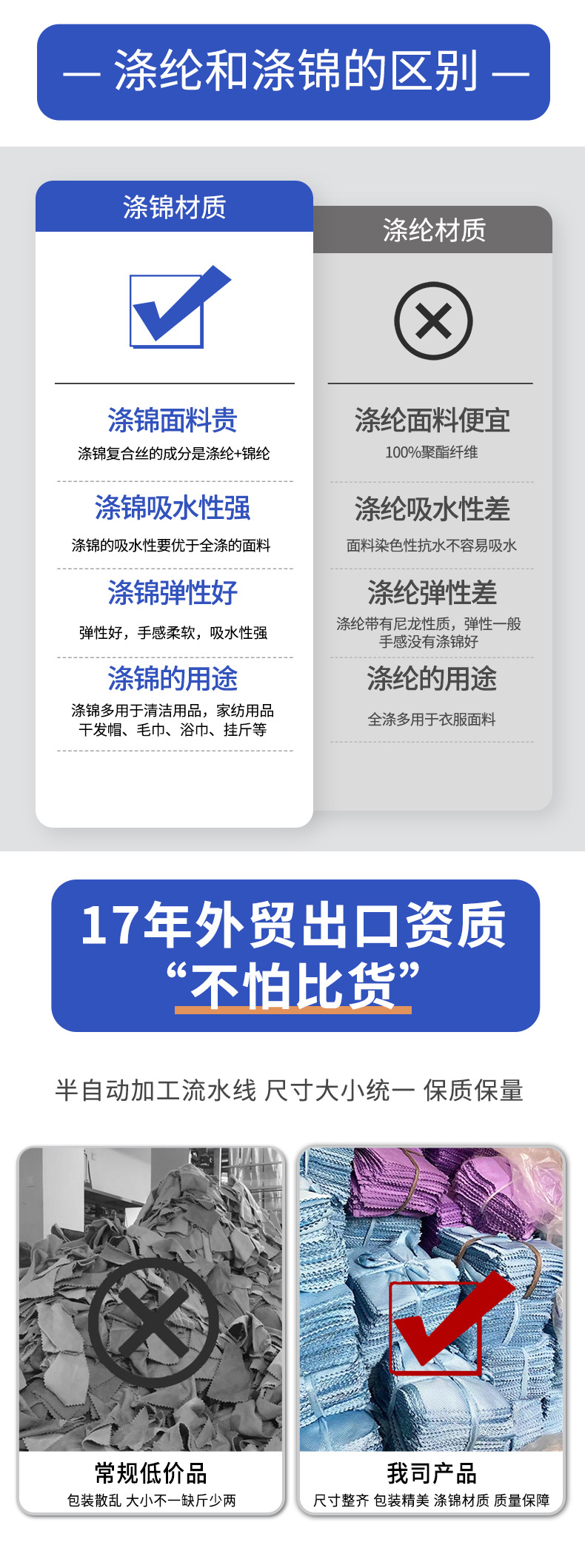 跨境清洁毛巾套装加厚厨房不易掉毛清洁布擦桌洗车多功能抹布详情7