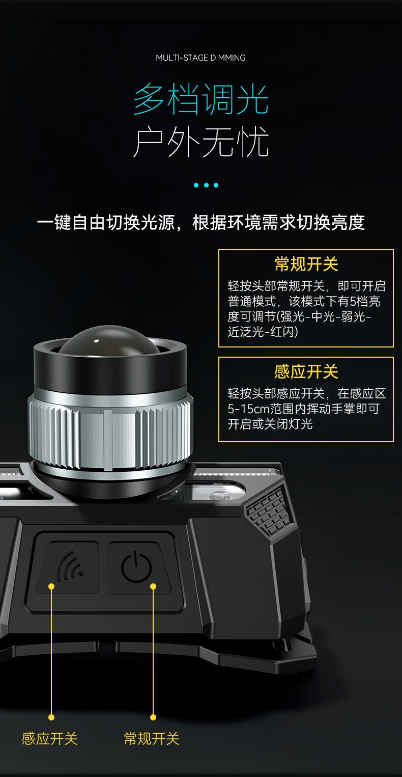 沃尔森厂家WD09感应头灯强光头戴式led长续航夜钓鱼户外超亮矿灯详情15