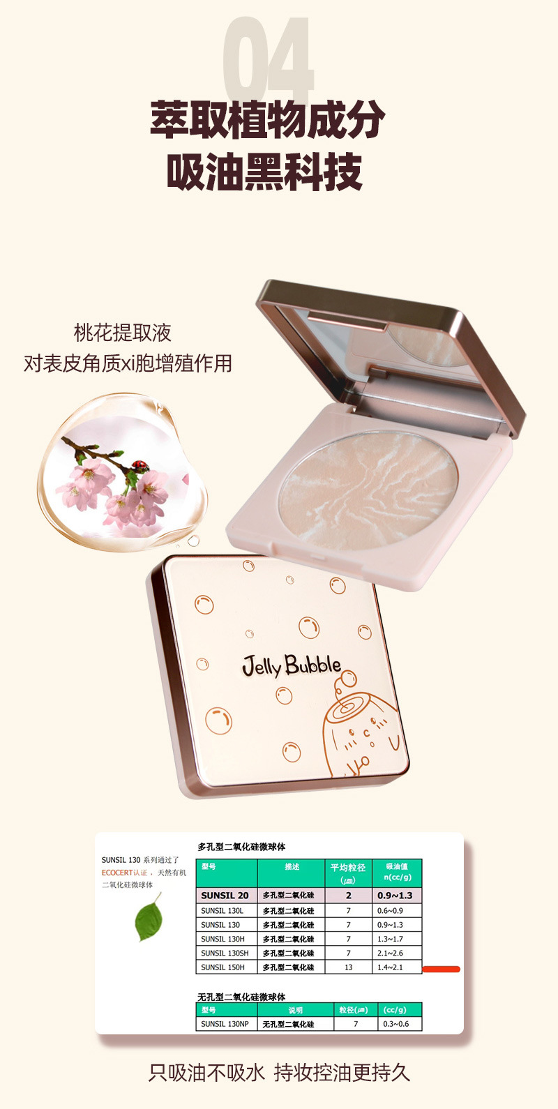 JellyBubble果冻泡泡定妆蜜粉遮瑕蜜粉饼散粉隐形毛孔持久持妆详情6