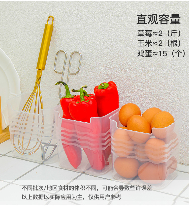冰箱侧门收纳盒鸡蛋食品级姜保鲜盒家用侧面内侧储物厨房冷冻神器详情5