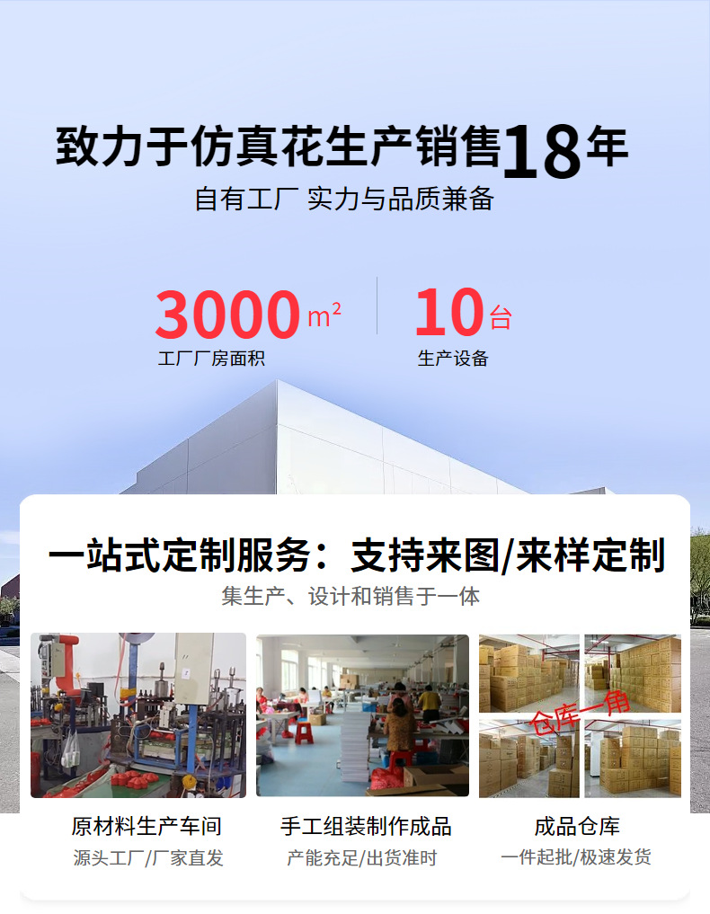 国潮创意中高考仿真向日葵玫瑰花束可爱公仔熊玩偶手捧花儿童毕业礼物详情1