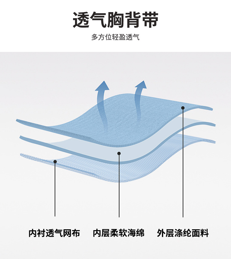 Dog leash, dog leash, vest type dog chest and back strap, adjustable safety leash for small and medium-sized dogs, dog walking wonder pic 9