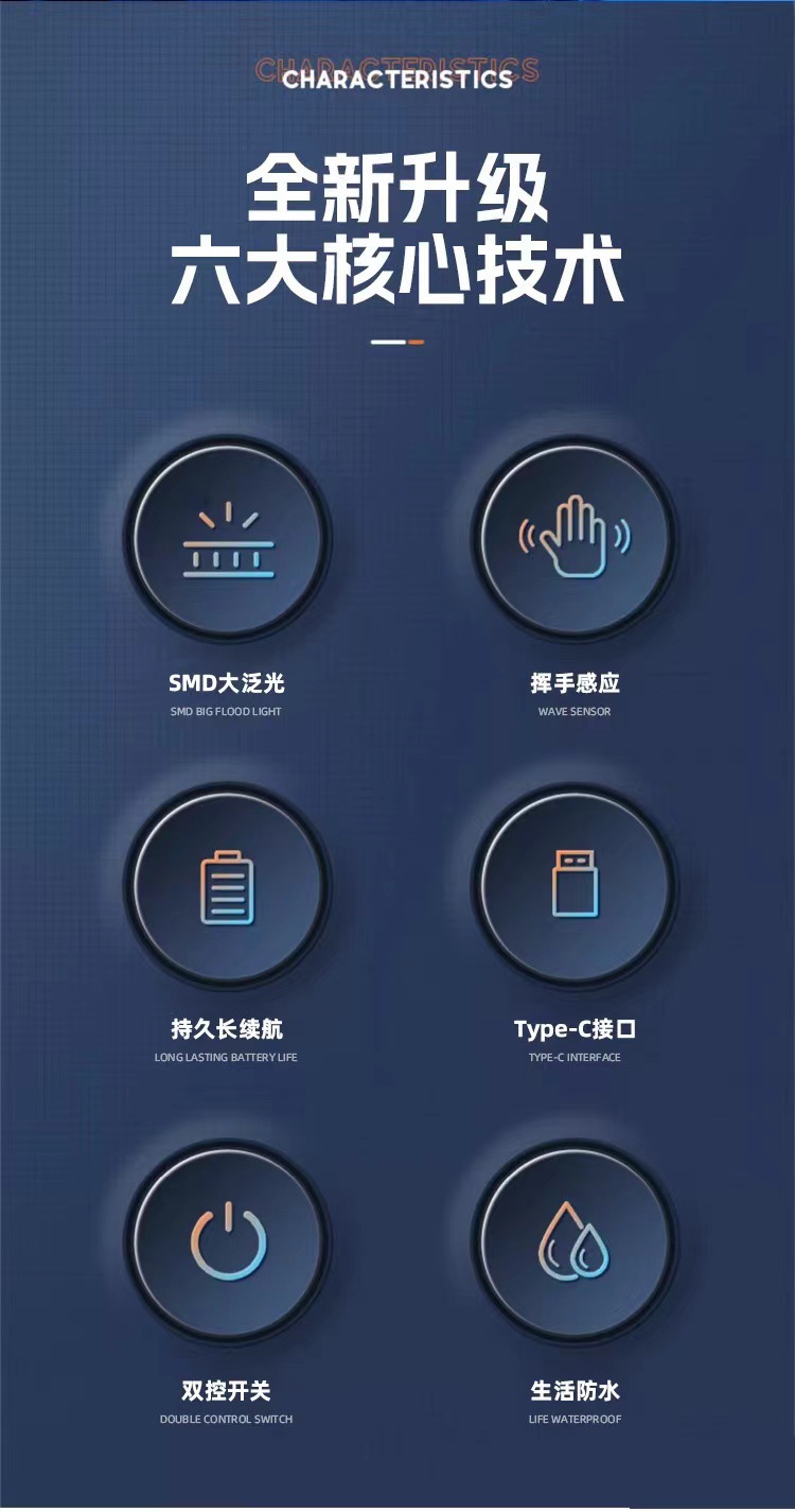 跨境多功能吸磁头戴式充电头灯智能感应夹帽灯红蓝警示便携夜钓灯详情14