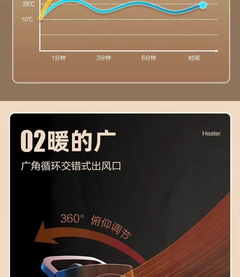 扬子取暖器家用电暖气节能大功率大棚养殖热风机速热烘干机详情12