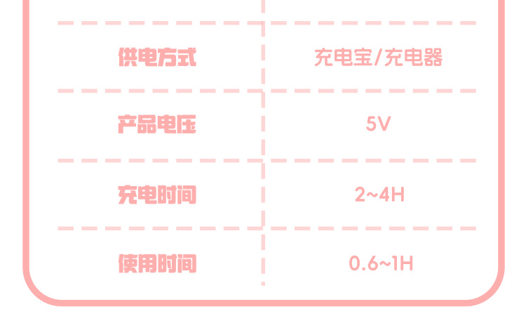 新款2025年手持小风扇风扇便携式随身小型迷你充电款usb电小礼品详情9