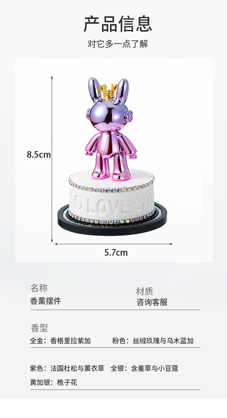 汽车内饰香薰暴力熊摆件汽车香水摆件礼盒装礼品香薰摆件批发详情3