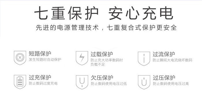 跨境热销车载充电器适用华为小米三星手机超级快充机甲风格车充详情16