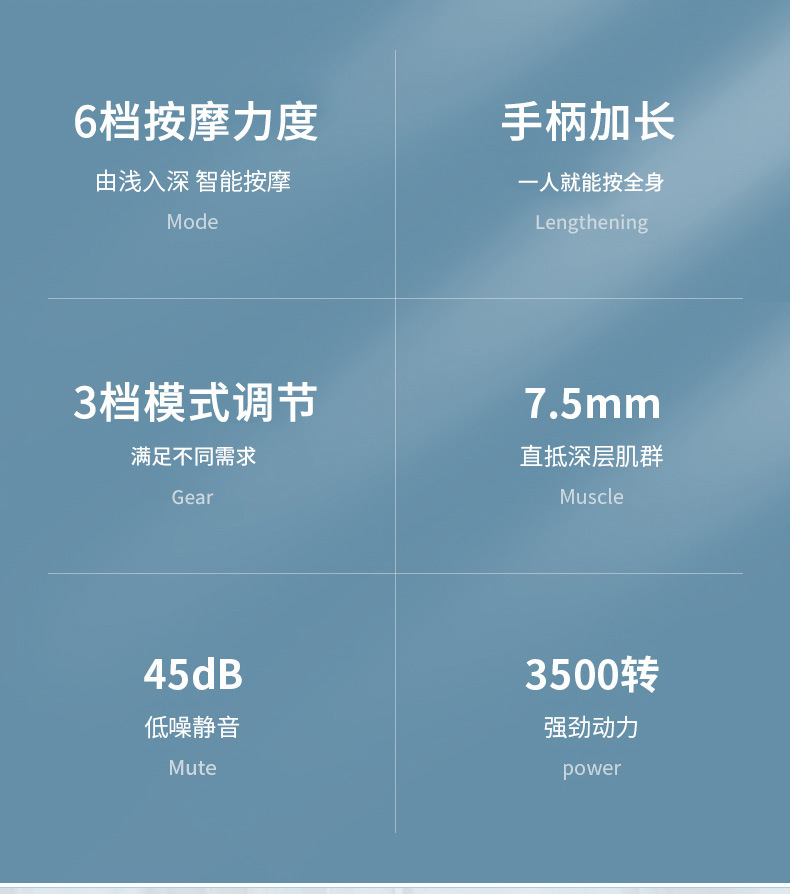 跨境爆款长柄筋膜枪弯头弯头家用健身肌肉颈椎背部全身放松按摩器详情2