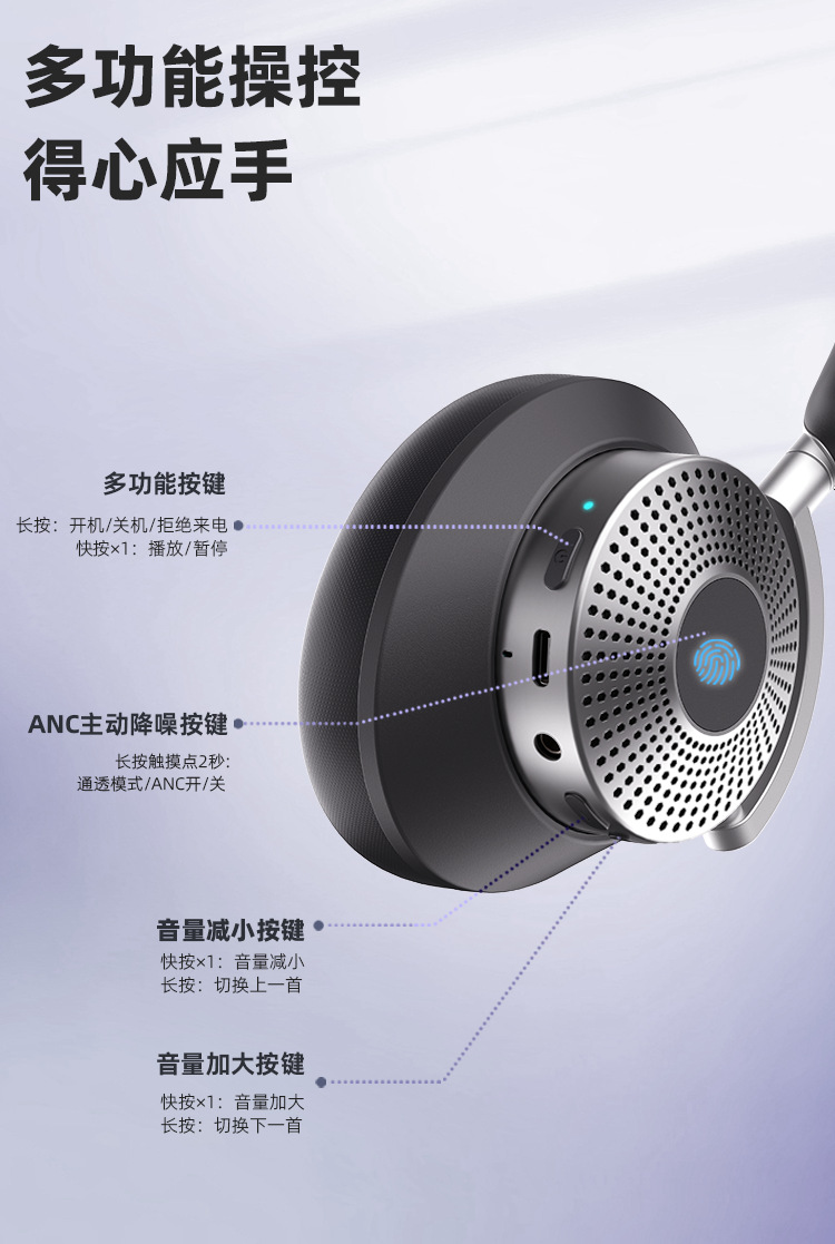 新款主动降噪头戴式蓝牙耳机无线 超长续航蓝牙耳机定制跨境专供详情9