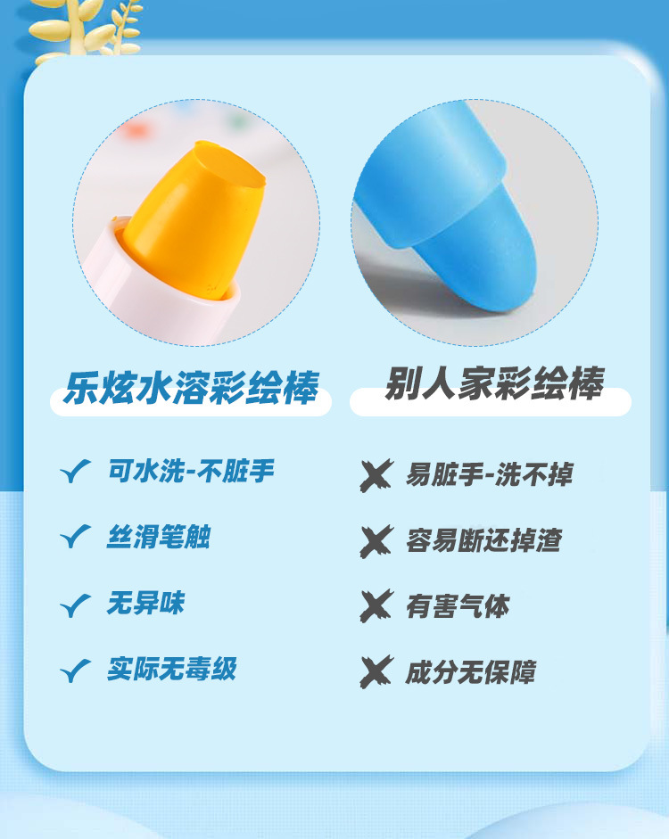 水溶旋转笔头油画棒套装48色儿童涂鸦绘画蜡笔学生画笔炫彩棒批发详情20