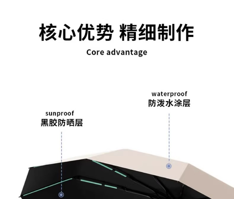 全自动雨伞加大加厚遮阳伞黑胶防晒超大折叠抗风定制批发晴雨伞详情6