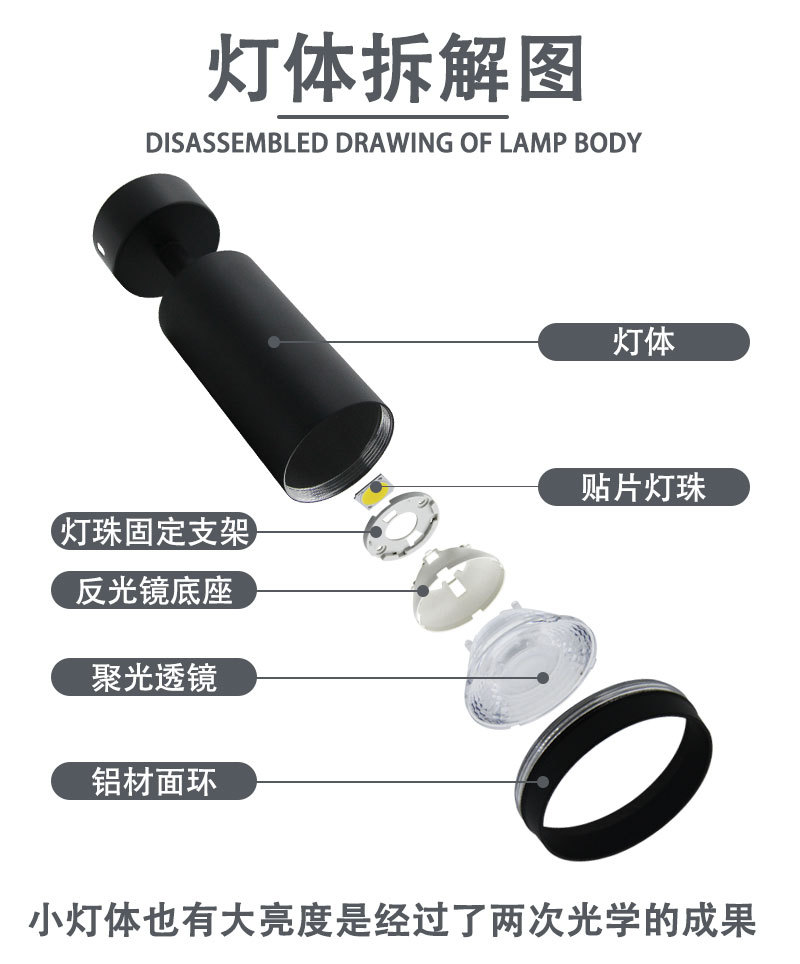 led明装射灯明装轨道灯背景墙过道专用吸顶安装聚光灯360度转头详情2