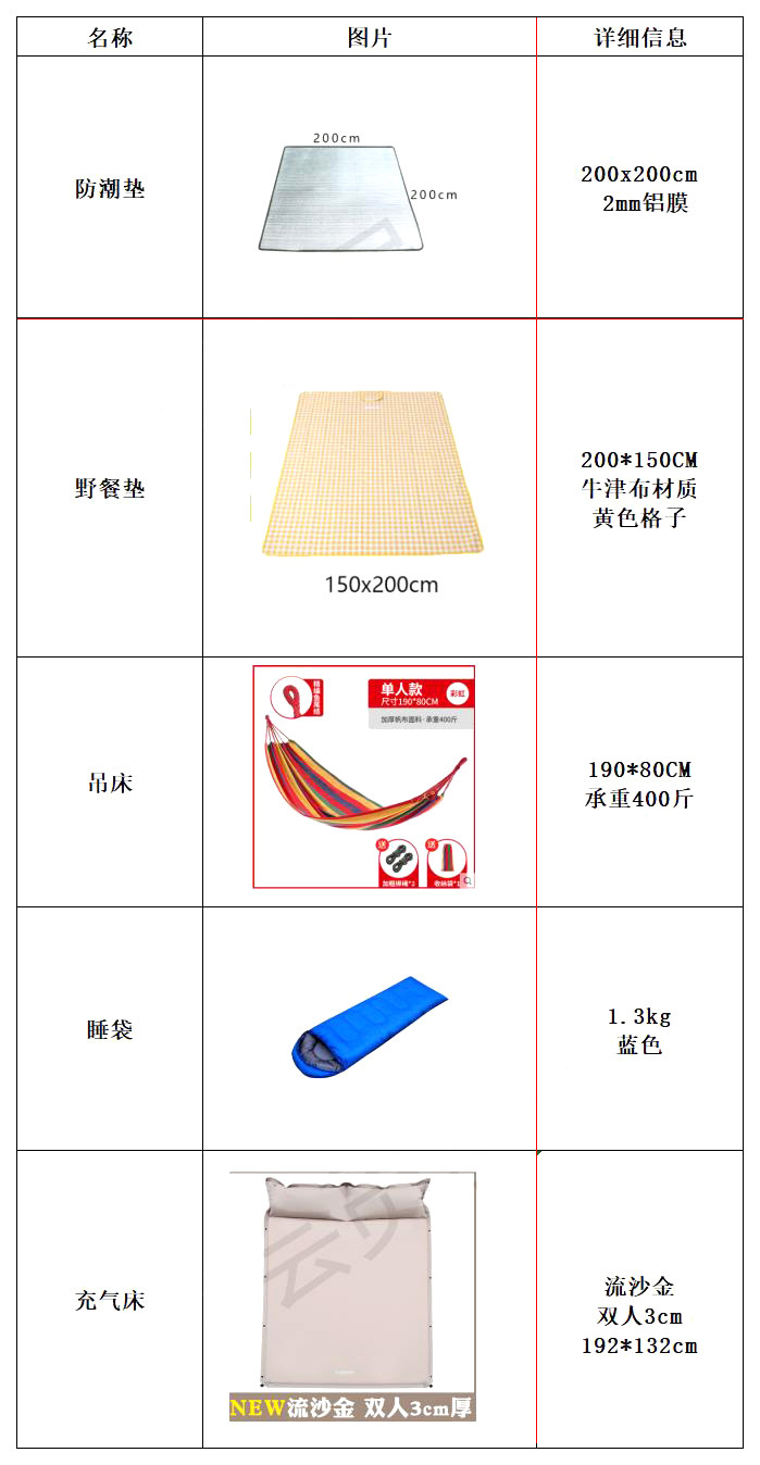Outdoor fully automatic thickened quick-opening windproof and rainproof park tent, portable foldable tent for outdoor camping, sun protection pic 1