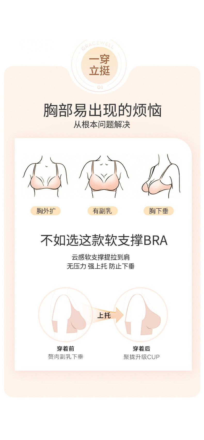 夏天轻薄粉底液女士内衣大胸显小小胸聚拢无痕文胸不空杯正品舒适透气详情13