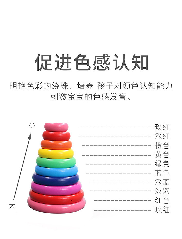 幼儿童大号汉诺塔木制十层罗汉塔河内塔小学生大脑益智力通关玩具详情6
