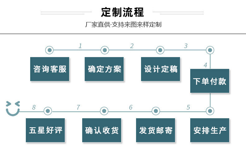 Transparent self-standing spout bags, food-grade disposable liquid juice beverage plastic Chinese medicine packaging bags in stock wholesale pic 14