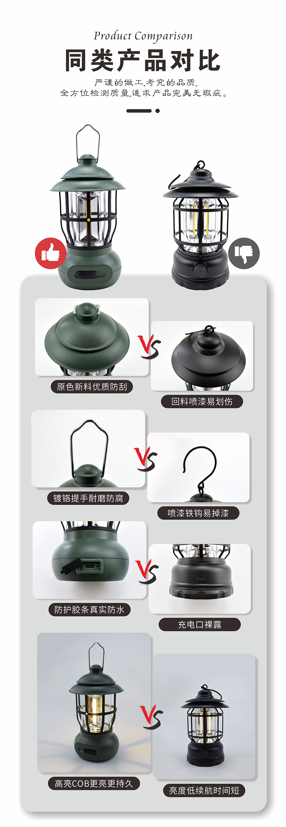 Outdoor portable solar lamps, rechargeable lighting lamps, led atmosphere tents, outdoor camping lamps, and retro horse lamps for campsites pic 6