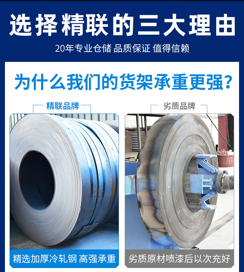 仓储货架置物架多层家用储物架快递超市收纳铁架子仓库重型货物架详情2