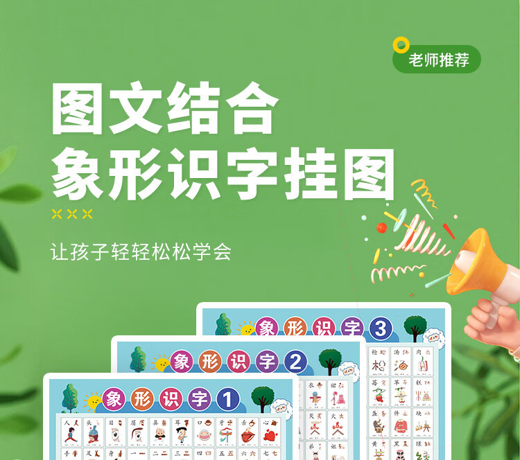象形识字挂图3-6岁幼儿童宝宝看图启蒙早教认字墙贴挂画批发详情2