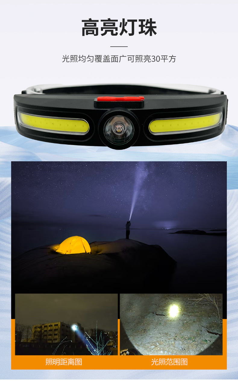 New cross-border multi-functional COB floodlight, led outdoor cycling, night running and night fishing light, USB charging strong bald light pic 4