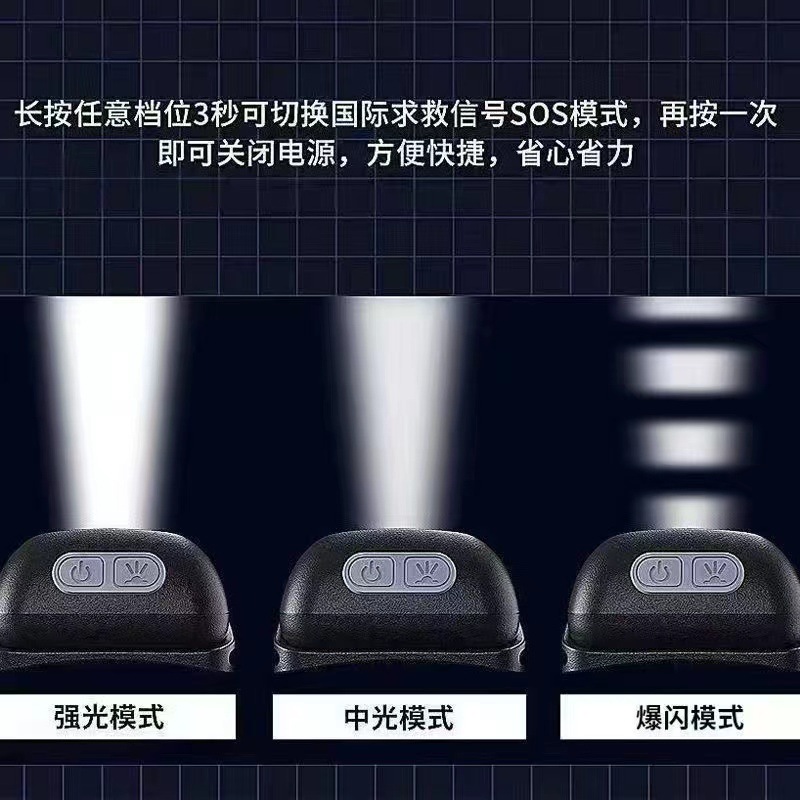 Rechargeable sensor headlamp, ultra-long battery life, intelligent LED night fishing, portable strong light night running headlamp, outdoor pic 5