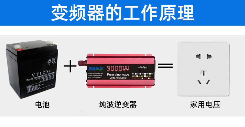 纯正波逆变器 1000W-3000W12V24v转110v220V房动车载电源转换器详情15