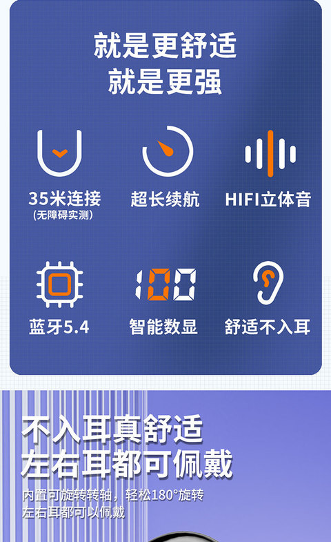 新款高音质真无线蓝牙耳机挂耳式商务运动型超长待机所有手机通用详情2